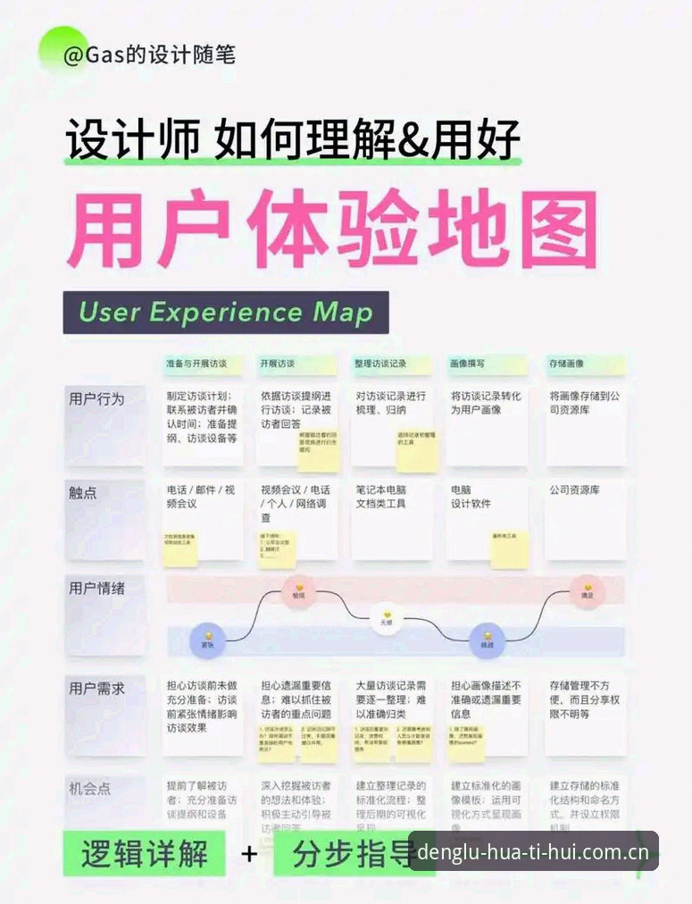 华体会新用户注册指南：快速开启专业竞技体验的创新路径