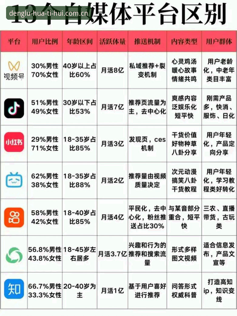 资深用户盘点HTH官方网站对比：五大平台入口选择经验